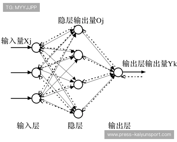 开云PC端官网入口体验聚焦电竞赛前BP战术克制爆冷预测