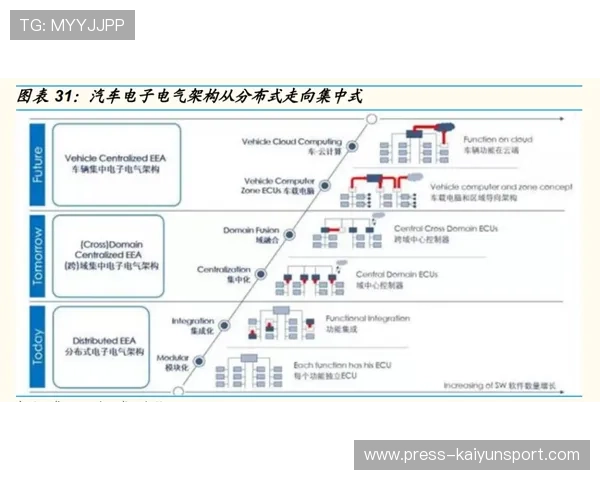 开云波胆平台优势电子真人防骗避坑技巧 开云波胆平台优势电子真人防骗避坑技巧