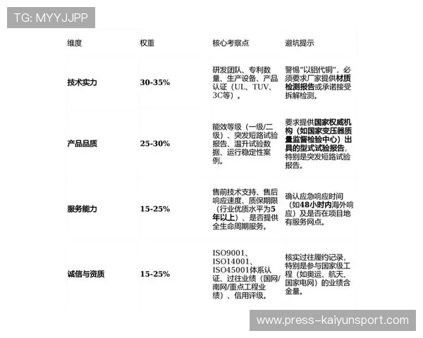 足球直播推荐避坑指南 彩票高频玩法防骗秘籍 足球直播推荐避坑指南 彩票高频玩法防骗秘籍