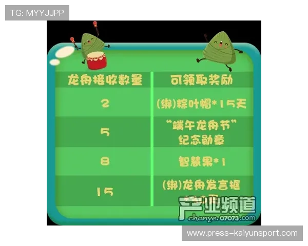 开云波胆中大奖真实性揭秘 电子竞技投注避坑防骗