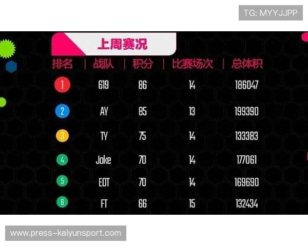 玩球直播在线观看电子竞技投注避坑防骗指南