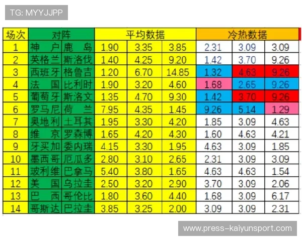 波胆打水套利技术避坑指南彩票数字高频玩法防封